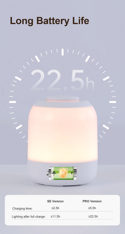 Touch Sensor Table Lamp USB Rechargeable 3 Colors Dimmable LED Night Light Portable Baby Bedroom Bedside Reading Desk Lamp
