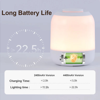 Touch Sensor Table Lamp USB Rechargeable 3 Colors Dimmable LED Night Light Portable Baby Bedroom Bedside Reading Desk Lamp