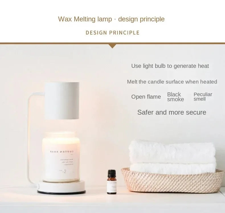 Korean Candle Warmer Lamp Candle Tray  Candle Holder Modern Dimmable Electric Night Light Fragrance Light Desk Decor Lighting - The Shop At Crown Perth