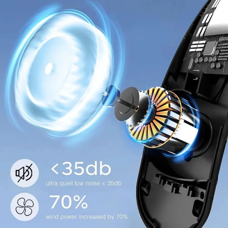 New Quad-Core USB Neck Fan Turbine Vaneless Design Easy Control 4000mAh Digital display for Outdoor Portable Fan Summer Gift - The Shop At Crown Perth