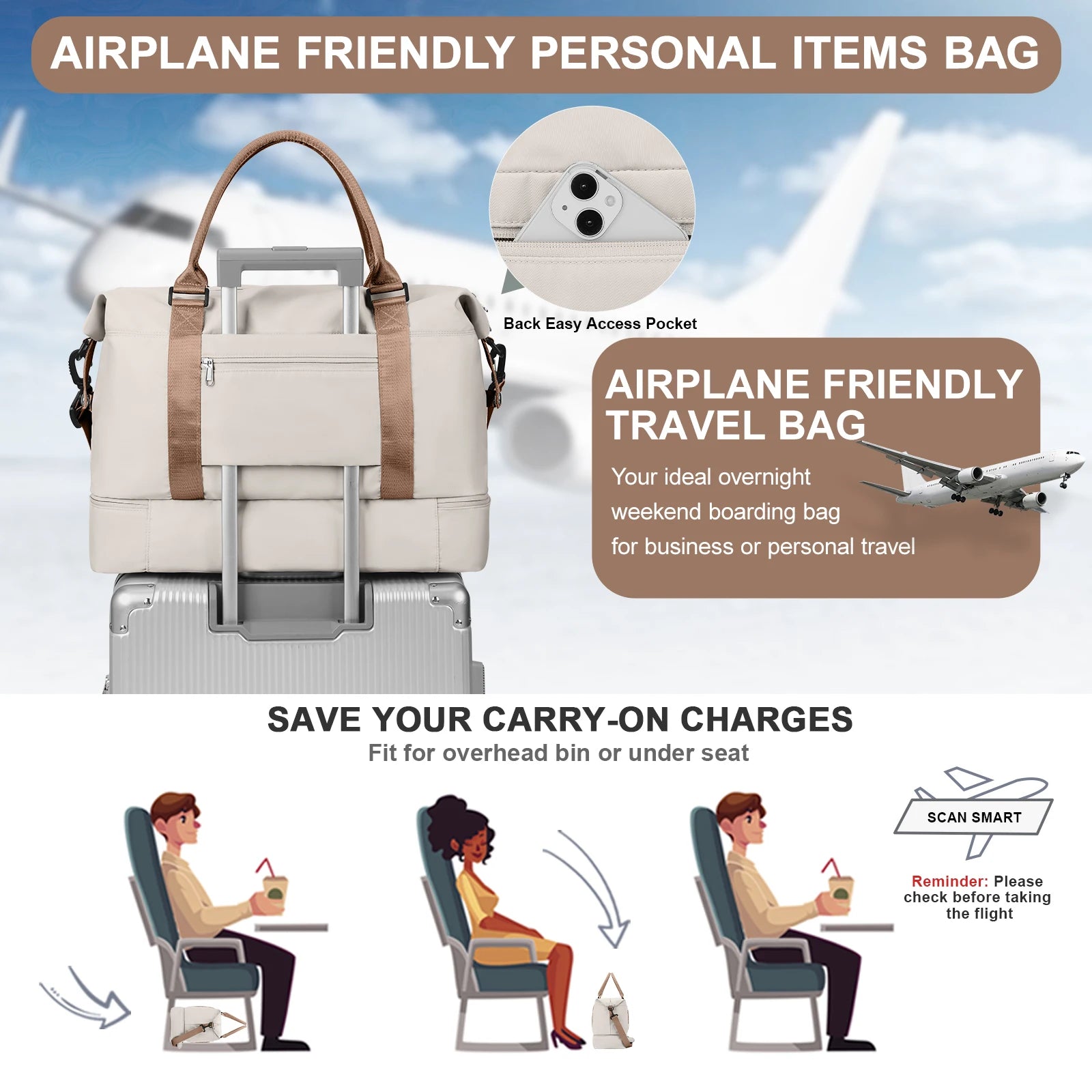 Travel Tote Bag, Lightweight Handbag with Shoe Compartment, Large Capacity Crossbody Shoulder Bag, Cabin Travel Bag, Sports Bag - The Shop At Crown Perth
